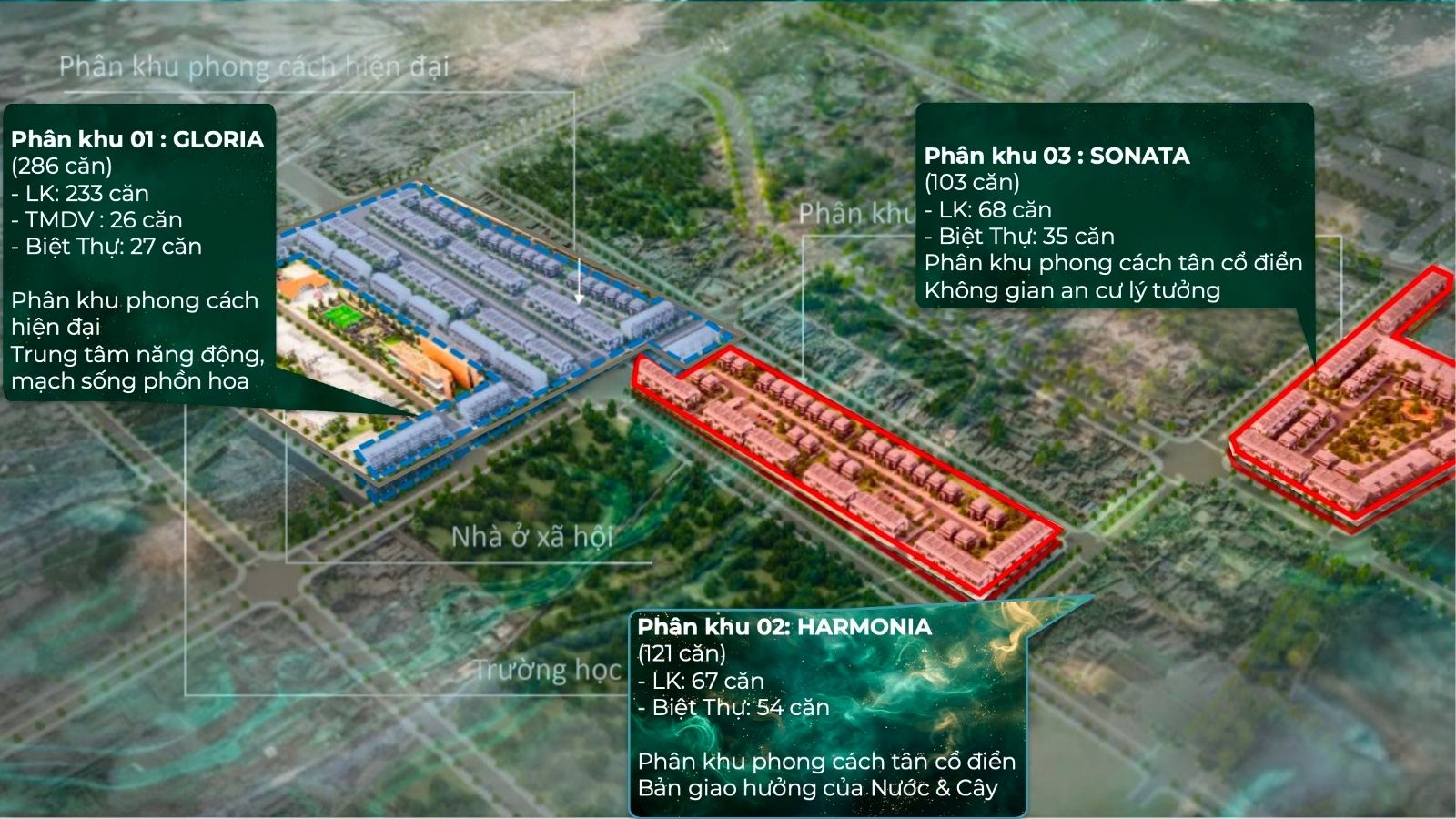 Toàn cảnh dự án emerald symphony hải phòng